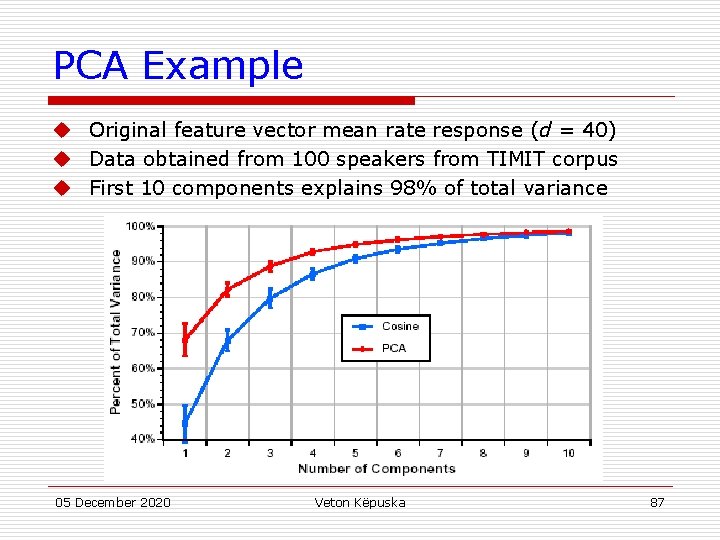 PCA Example u Original feature vector mean rate response (d = 40) u Data