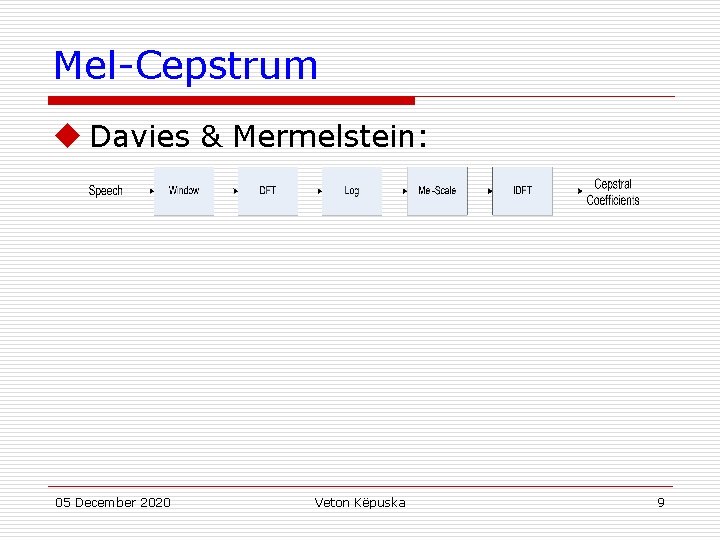 Mel-Cepstrum u Davies & Mermelstein: 05 December 2020 Veton Këpuska 9 