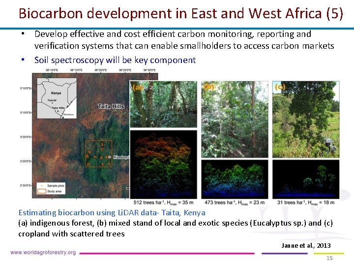 Biocarbon development in East and West Africa (5) Challenges in cocoa production • Develop Biocarbon development in East and West Africa (5) Challenges in cocoa production • Develop