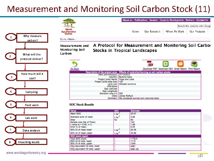 Measurement and Monitoring Soil Carbon Stock (11) 1 2 3 Why measure carbon? What Measurement and Monitoring Soil Carbon Stock (11) 1 2 3 Why measure carbon? What