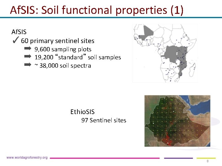 Af. SIS: Soil functional properties (1) Af. SIS ✓ 60 primary sentinel sites ➡ Af. SIS: Soil functional properties (1) Af. SIS ✓ 60 primary sentinel sites ➡