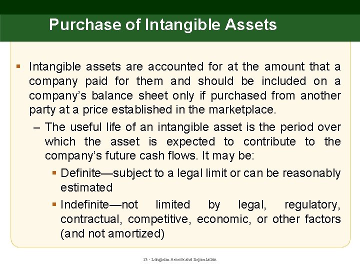 Purchase of Intangible Assets § Intangible assets are accounted for at the amount that