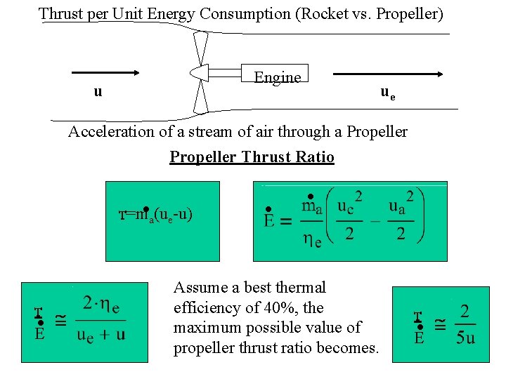 Thrust per Unit Energy Consumption (Rocket vs. Propeller) Engine u ue Acceleration of a