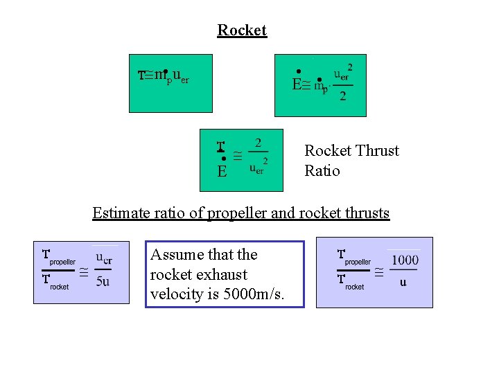 Rocket T m • puer • E • T • E Rocket Thrust Ratio