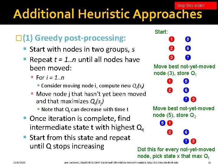 Skip this slide! Additional Heuristic Approaches Start: �(1) Greedy post-processing: § Start with nodes