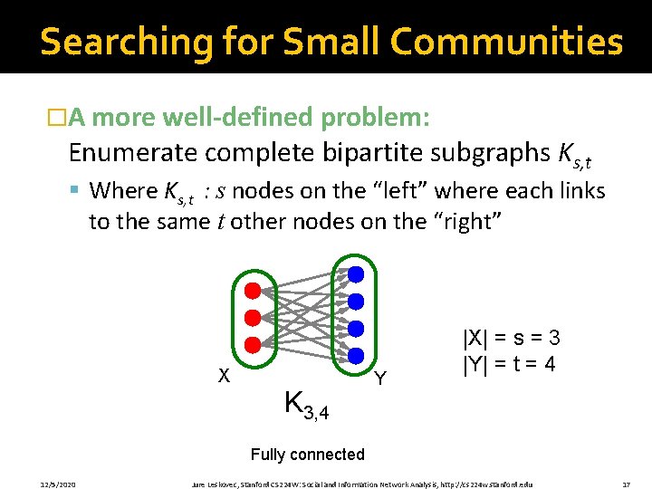Searching for Small Communities �A more well-defined problem: Enumerate complete bipartite subgraphs Ks, t
