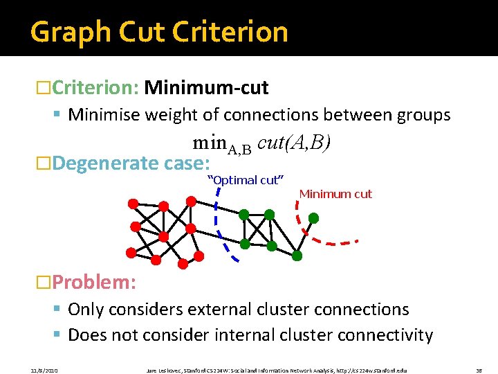 Graph Cut Criterion �Criterion: Minimum-cut § Minimise weight of connections between groups min. A,