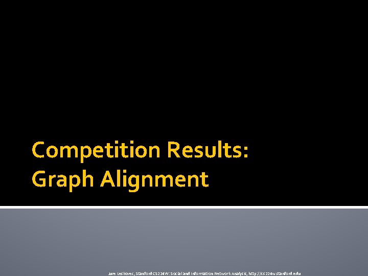 Competition Results: Graph Alignment Jure Leskovec, Stanford CS 224 W: Social and Information Network