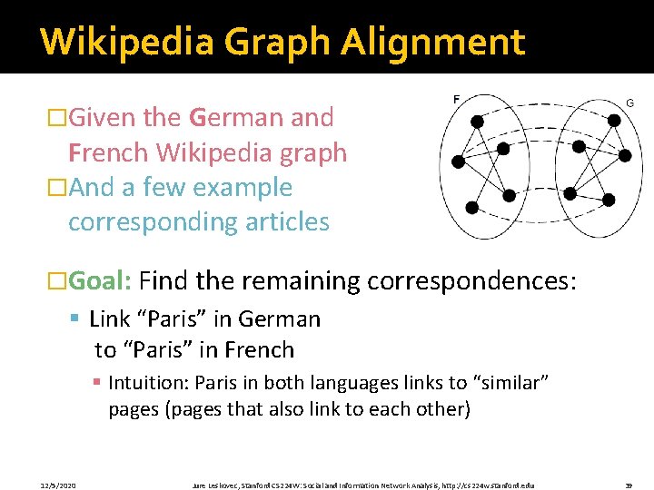 Wikipedia Graph Alignment �Given the German and French Wikipedia graph �And a few example