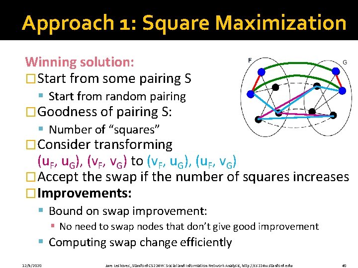 Approach 1: Square Maximization Winning solution: �Start from some pairing S § Start from