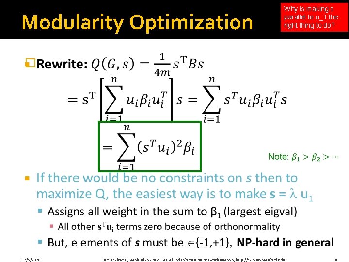 Why is making s parallel to u_1 the right thing to do? Modularity Optimization