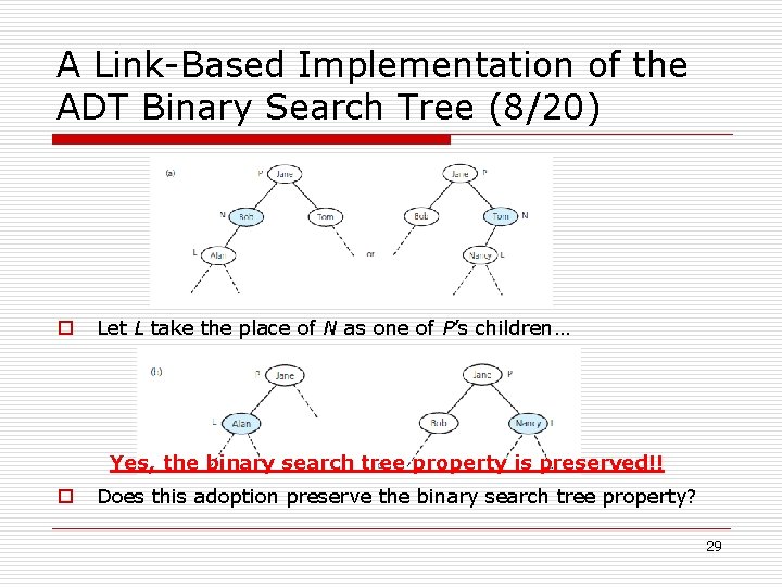 A Link-Based Implementation of the ADT Binary Search Tree (8/20) o Let L take