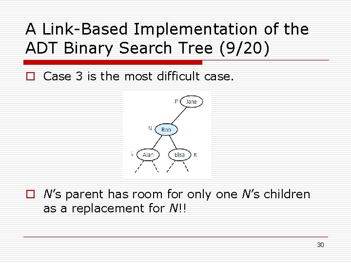 A Link-Based Implementation of the ADT Binary Search Tree (9/20) o Case 3 is