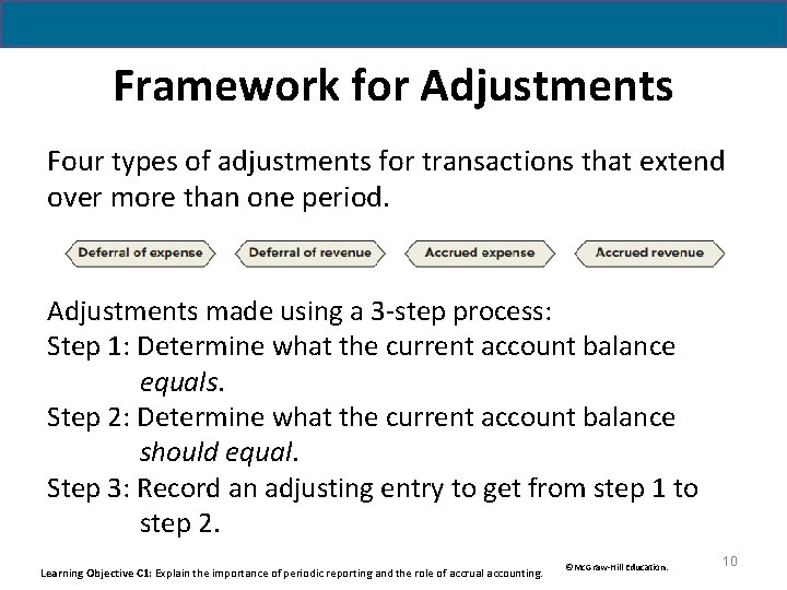 Framework for Adjustments Four types of adjustments for transactions that extend over more than