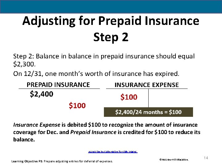 Adjusting for Prepaid Insurance Step 2: Balance in balance in prepaid insurance should equal