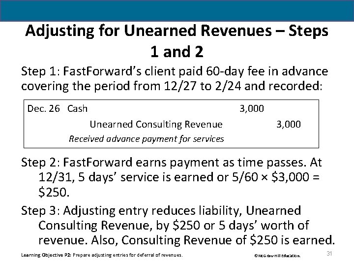 Adjusting for Unearned Revenues – Steps 1 and 2 Step 1: Fast. Forward’s client