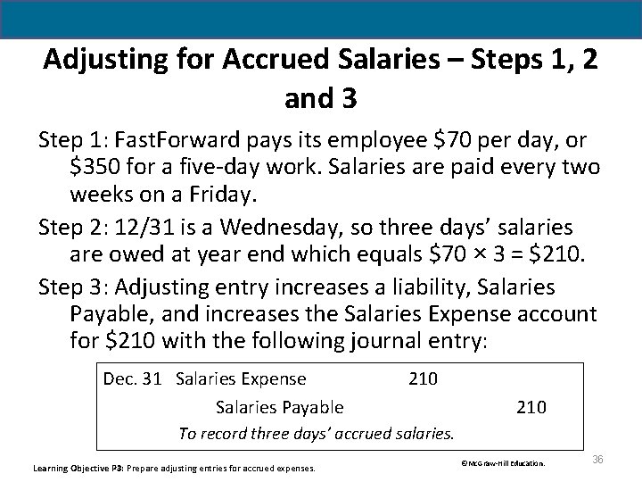 Adjusting for Accrued Salaries – Steps 1, 2 and 3 Step 1: Fast. Forward