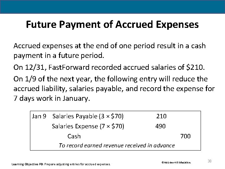 Future Payment of Accrued Expenses Accrued expenses at the end of one period result