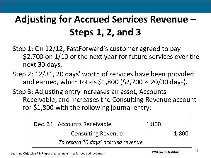 Adjusting for Accrued Services Revenue – Steps 1, 2, and 3 Step 1: On