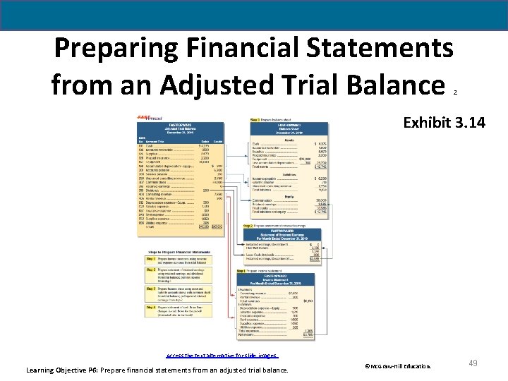 Preparing Financial Statements from an Adjusted Trial Balance 2 Exhibit 3. 14 Access the