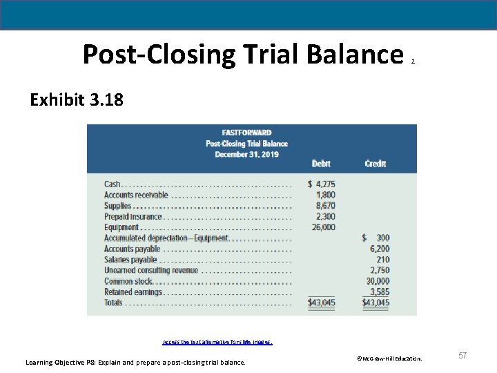 Post-Closing Trial Balance 2 Exhibit 3. 18 Access the text alternative for slide images.