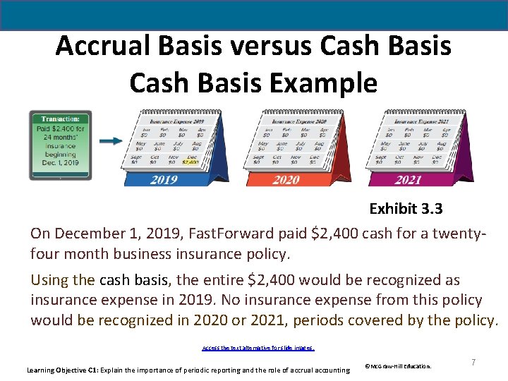 Accrual Basis versus Cash Basis Example Exhibit 3. 3 On December 1, 2019, Fast.