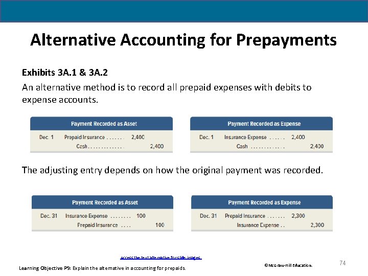 Alternative Accounting for Prepayments Exhibits 3 A. 1 & 3 A. 2 An alternative