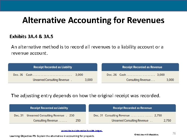 Alternative Accounting for Revenues Exhibits 3 A. 4 & 3 A. 5 An alternative