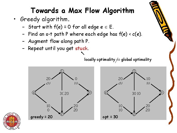 Towards a Max Flow Algorithm • Greedy algorithm. – – Start with f(e) =