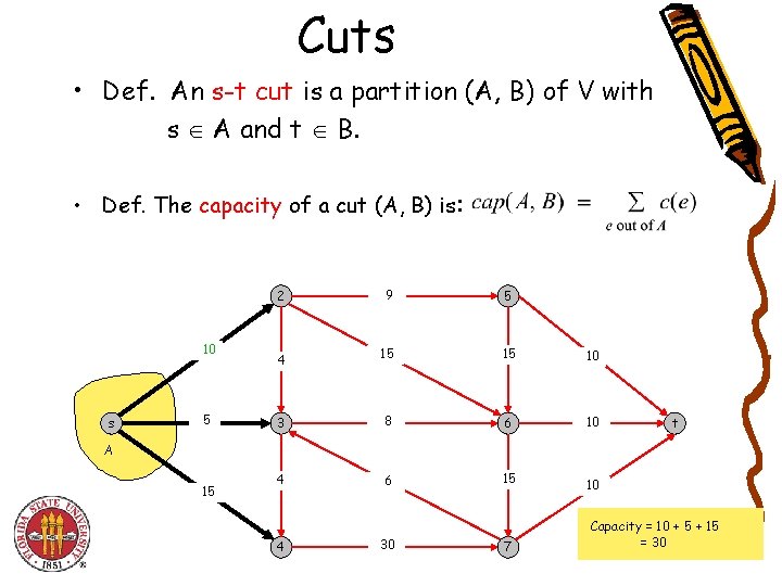 Cuts • Def. An s-t cut is a partition (A, B) of V with