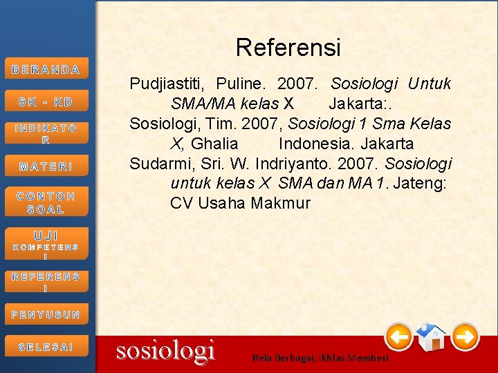 Referensi Pudjiastiti, Puline. 2007. Sosiologi Untuk SMA/MA kelas X Jakarta: . Sosiologi, Tim. 2007,