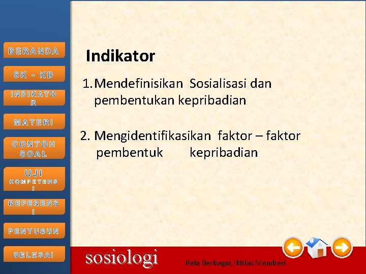 Indikator 1. Mendefinisikan Sosialisasi dan pembentukan kepribadian 2. Mengidentifikasikan faktor – faktor pembentuk kepribadian