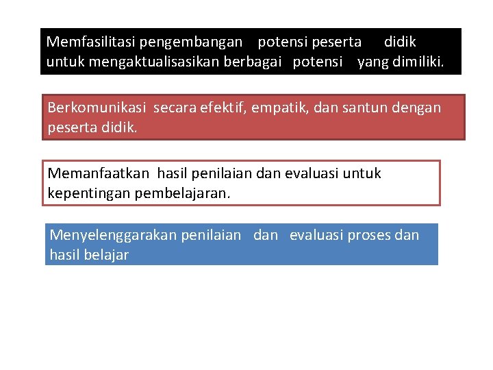 Memfasilitasi pengembangan potensi peserta didik untuk mengaktualisasikan berbagai potensi yang dimiliki. Berkomunikasi secara efektif,