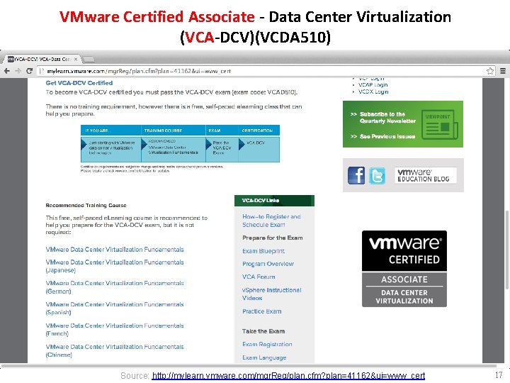 VMware Certified Associate - Data Center Virtualization (VCA-DCV)(VCDA 510) Source: http: //mylearn. vmware. com/mgr.