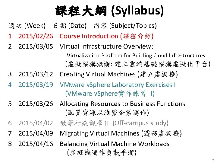 課程大綱 (Syllabus) 週次 (Week) 日期 (Date) 內容 (Subject/Topics) 1 2015/02/26 Course Introduction (課程介紹) 2