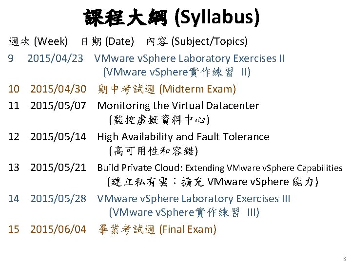 課程大綱 (Syllabus) 週次 (Week) 日期 (Date) 內容 (Subject/Topics) 9 2015/04/23 VMware v. Sphere Laboratory