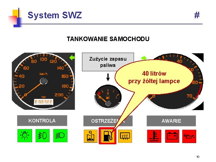 System SWZ # TANKOWANIE SAMOCHODU Zużycie zapasu paliwa 40 litrów przy żółtej lampce KONTROLA