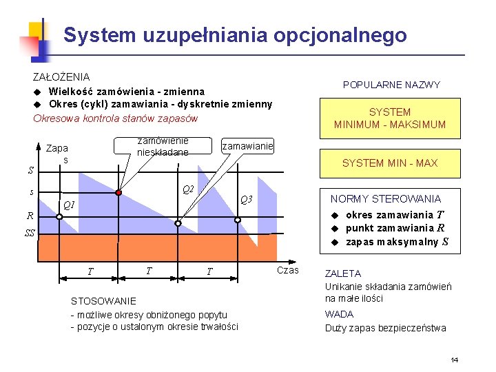 System uzupełniania opcjonalnego ZAŁOŻENIA u Wielkość zamówienia - zmienna u Okres (cykl) zamawiania -