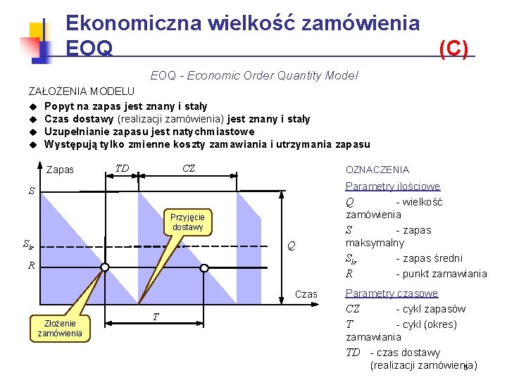 Ekonomiczna wielkość zamówienia EOQ (C) EOQ - Economic Order Quantity Model ZAŁOŻENIA MODELU u