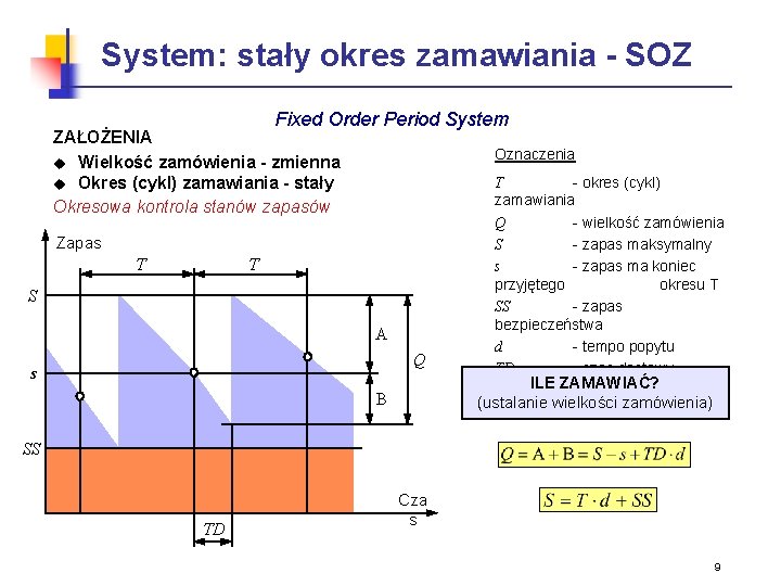 System: stały okres zamawiania - SOZ Fixed Order Period System ZAŁOŻENIA u Wielkość zamówienia