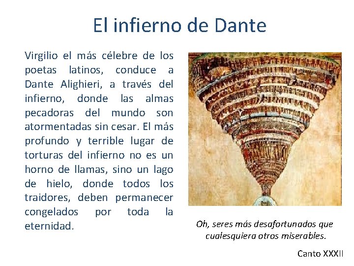 El infierno de Dante Virgilio el más célebre de los poetas latinos, conduce a El infierno de Dante Virgilio el más célebre de los poetas latinos, conduce a