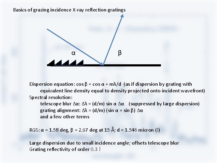 Basics of grazing incidence X-ray reflection gratings α β Dispersion equation: cos β = Basics of grazing incidence X-ray reflection gratings α β Dispersion equation: cos β =