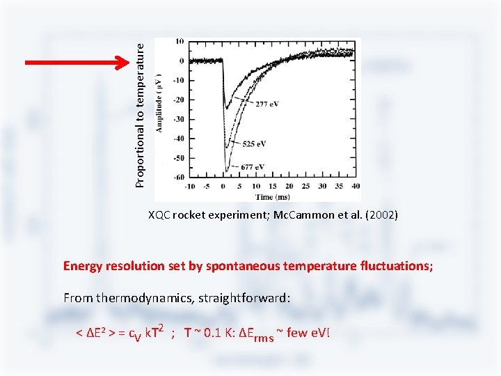 Proportional to temperature XQC rocket experiment; Mc. Cammon et al. (2002) Energy resolution set Proportional to temperature XQC rocket experiment; Mc. Cammon et al. (2002) Energy resolution set