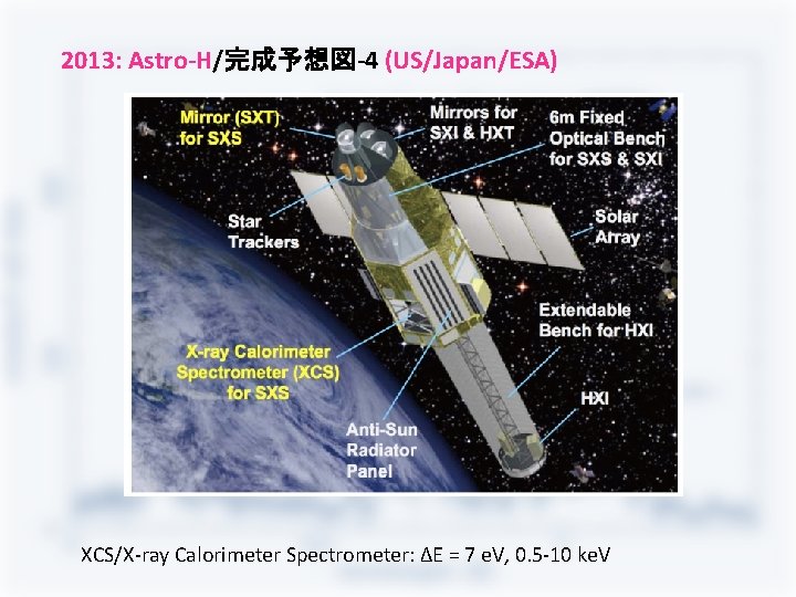 2013: Astro-H/完成予想図-4 (US/Japan/ESA) XCS/X-ray Calorimeter Spectrometer: ΔE = 7 e. V, 0. 5 -10 2013: Astro-H/完成予想図-4 (US/Japan/ESA) XCS/X-ray Calorimeter Spectrometer: ΔE = 7 e. V, 0. 5 -10