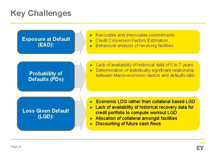 Key Challenges Exposure at Default (EAD): ► ► Probability of Defaults (PDs) ► ►