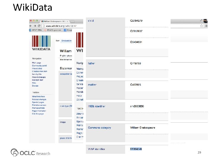 Wiki. Data 39 