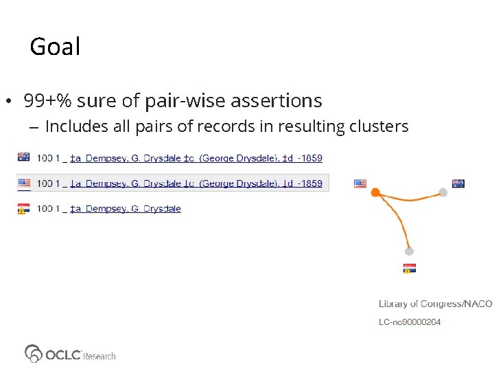 Goal • 99+% sure of pair-wise assertions – Includes all pairs of records in