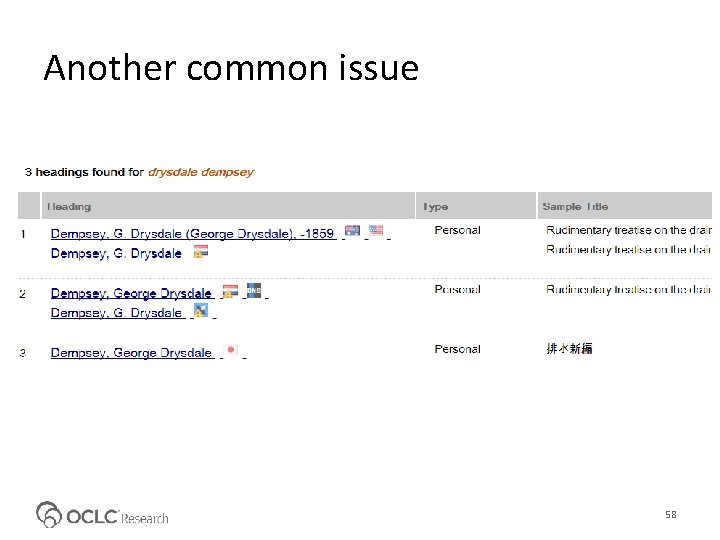 Another common issue 58 