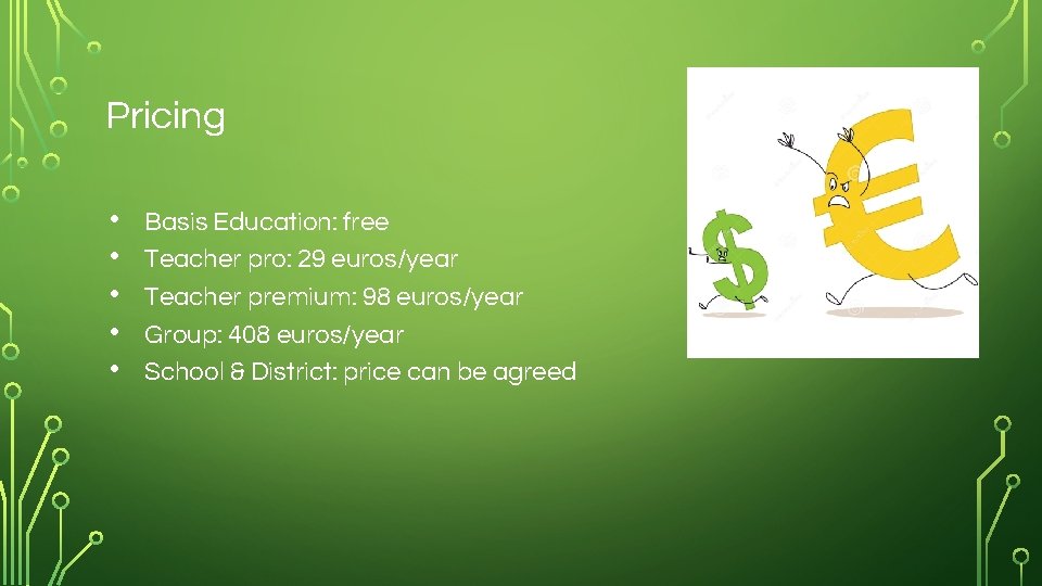 Pricing • • • Basis Education: free Teacher pro: 29 euros/year Teacher premium: 98