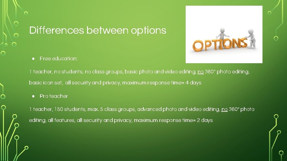 Differences between options ● Free education: 1 teacher, no students, no class groups, basic